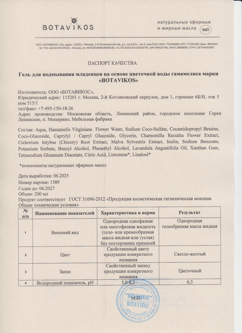Паспорт №062025